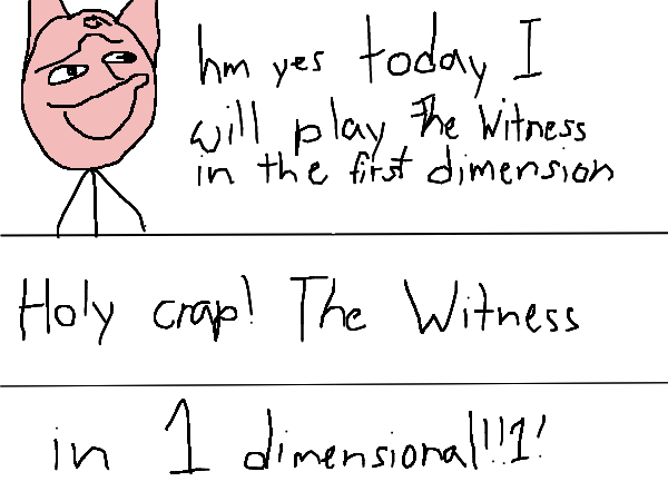 Drawing by The Click-ness
