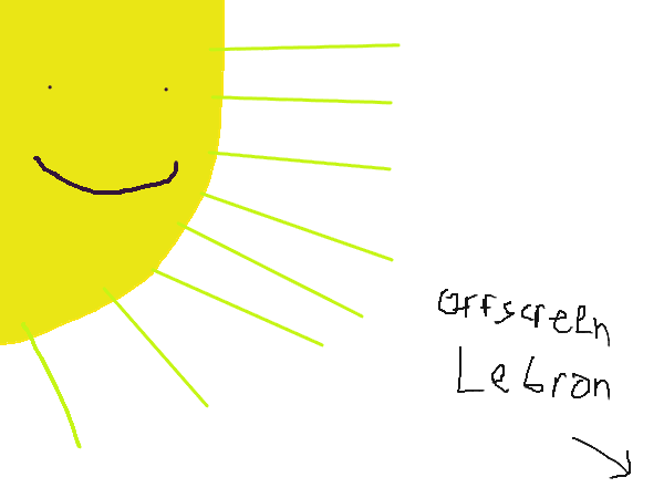 Drawing by pacman