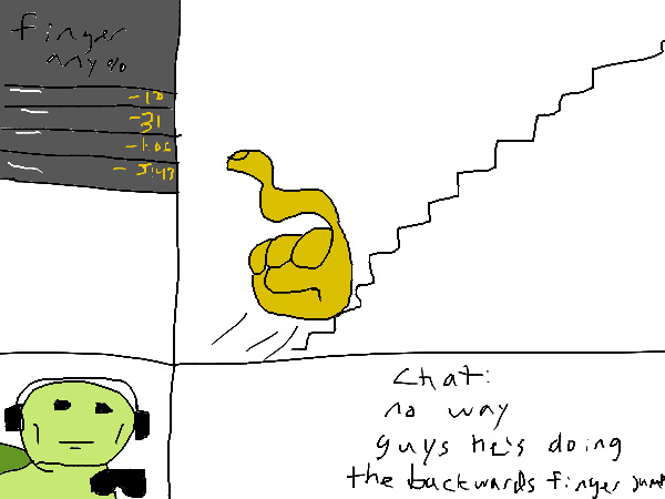 Drawing by someone