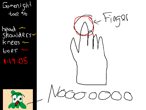 Drawing by Clightning Bolt