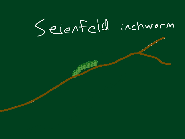 Drawing by wordfred