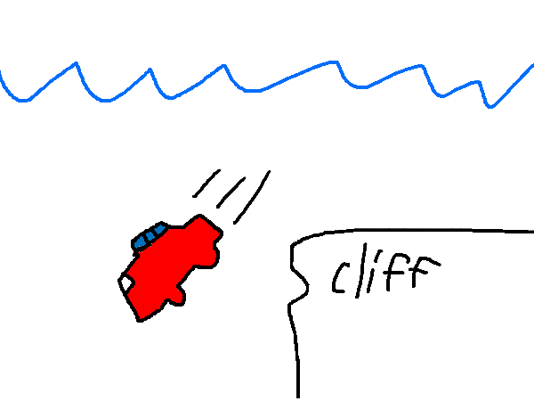 Drawing by basilicon