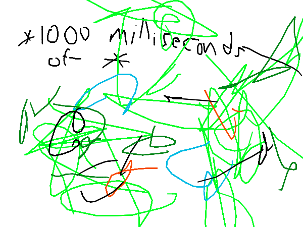 Drawing by potat