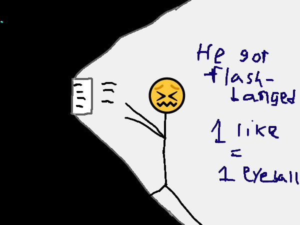 Drawing by pacman (not funny)