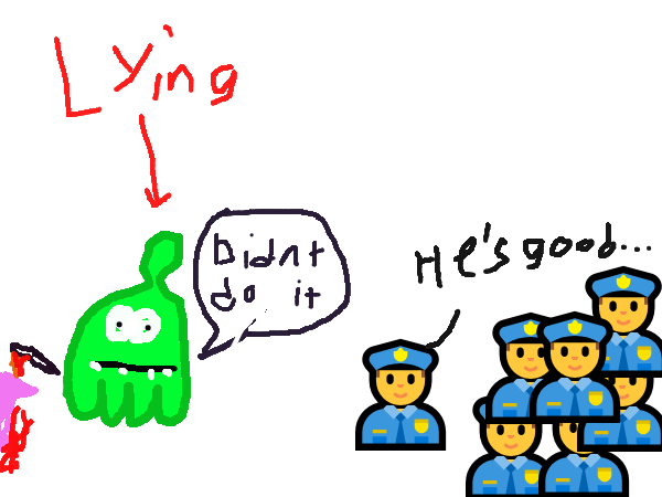 Drawing by pacman