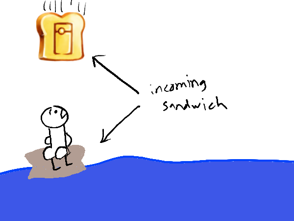 Drawing by ball$arin
