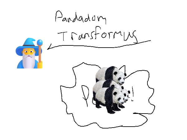Drawing by clargh I have scurvy