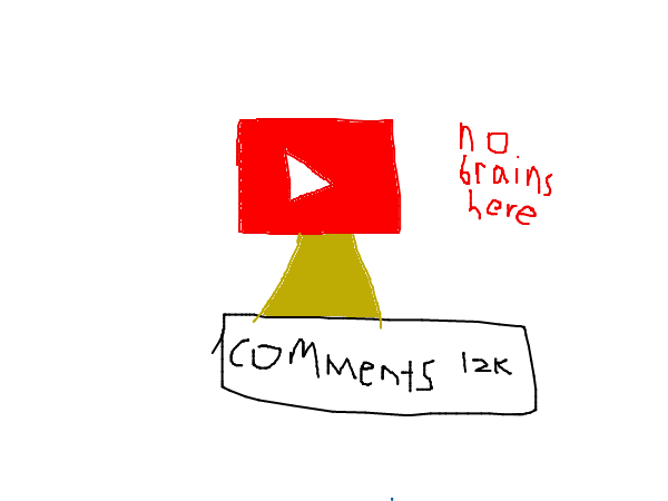 Drawing by pacman
