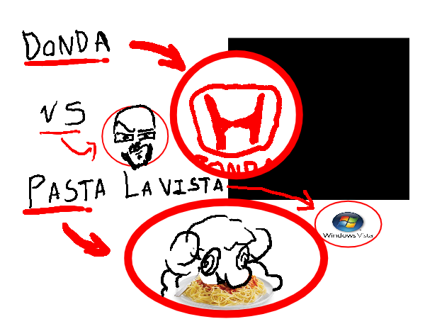 Drawing by just vox bro