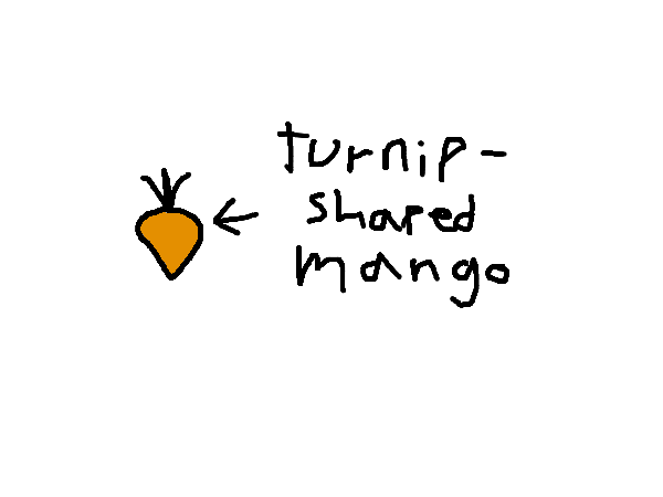 Drawing by Taco - Suicidal