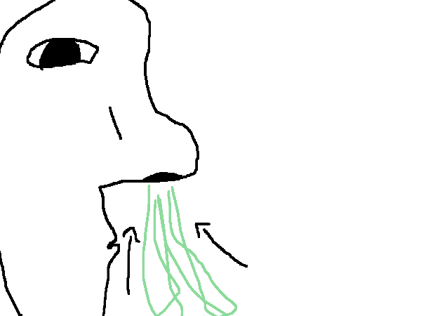 Drawing by I love being bipolar