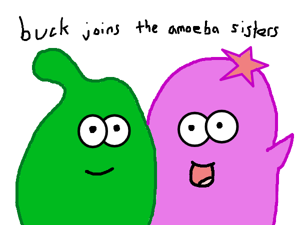 Drawing by pacmanaroodle