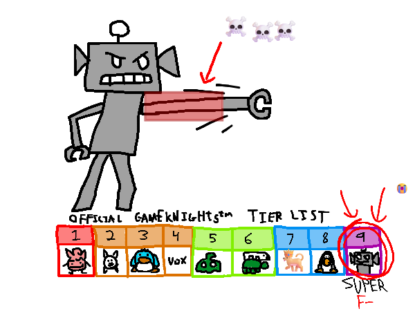 Drawing by Wilfquick