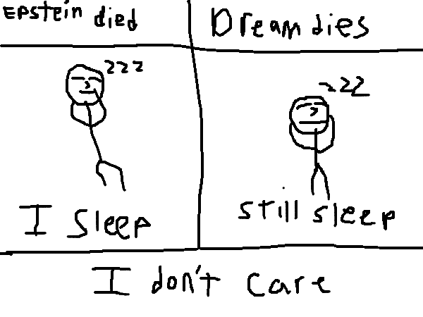 Drawing by pacmandocs