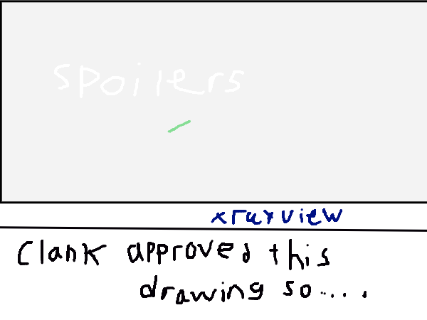 Drawing by pacman (not funny)
