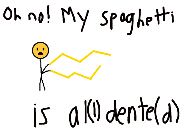 Drawing by Dbaby