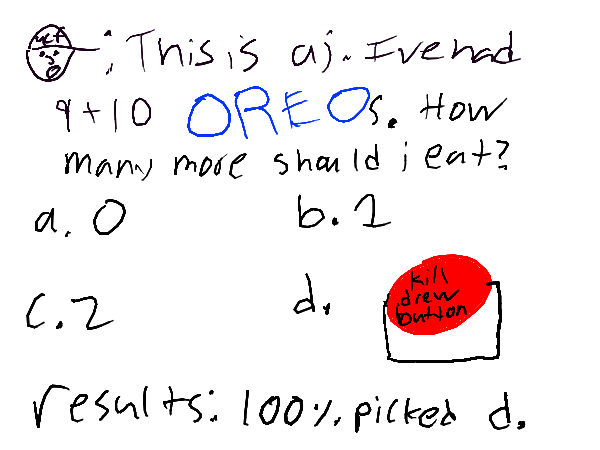 Drawing by aj