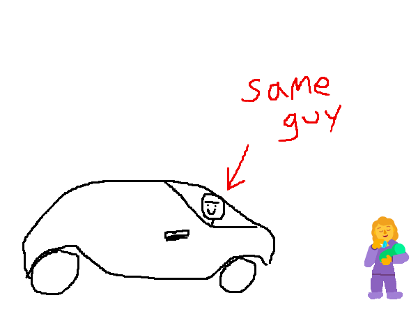 Drawing by canyoonius goonius