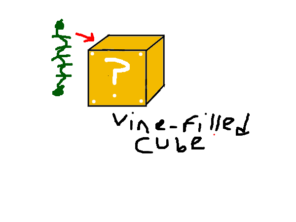 Drawing by pacman