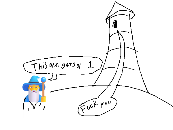 Drawing by XxFAZE_VoxDaFox_69xX