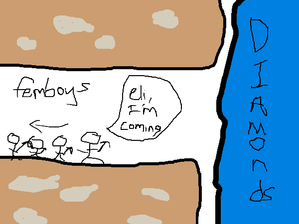 Drawing by Polar but faster