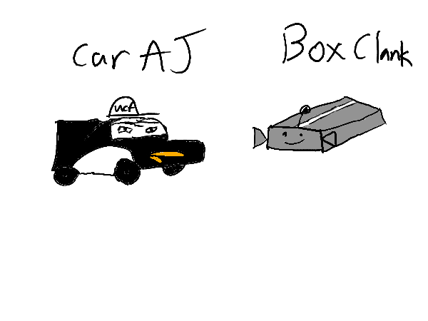 Drawing by diet aj