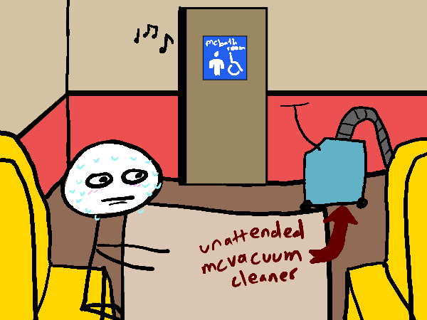 Drawing by wawarin