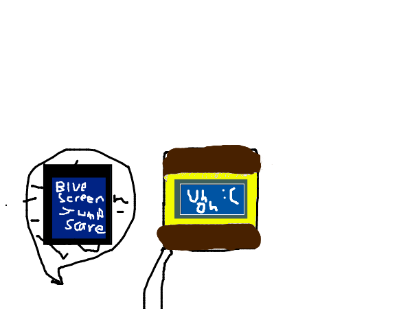 Drawing by pacman
