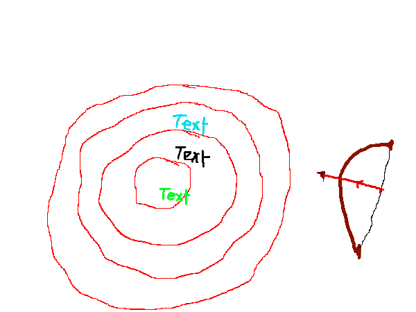 Drawing by poland